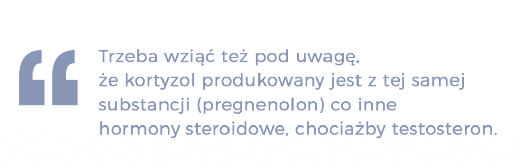 kortyzol-i-hormony