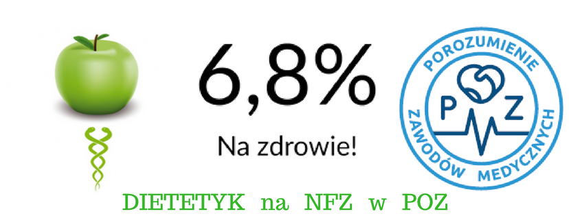 protest dietetykow